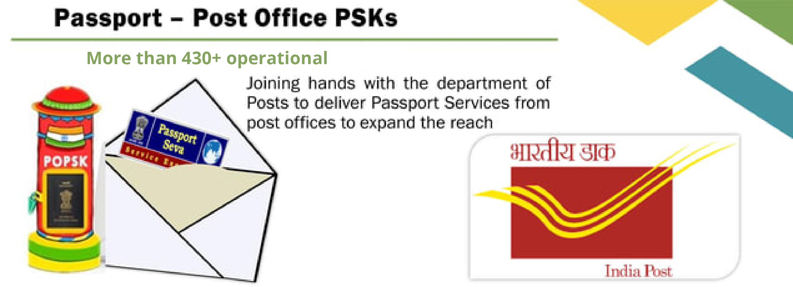 Passport Seva Home | Indian Passport | Passport | Passport Seva Project